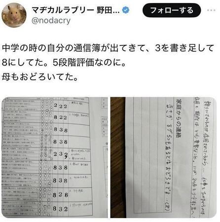 　マヂカルラブリー・野田クリスタルのＸより