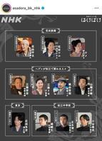 　最新の人物紹介図。左下に新たな人物が加入！朝ドラ「ばけばけ」公式インスタグラム＠ａｓａｄｏｒａ＿ｂｋ＿ｎｈｋより