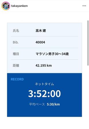 　たけるのインスタグラム＠ｔａｋａｙａｎｋｅｎから