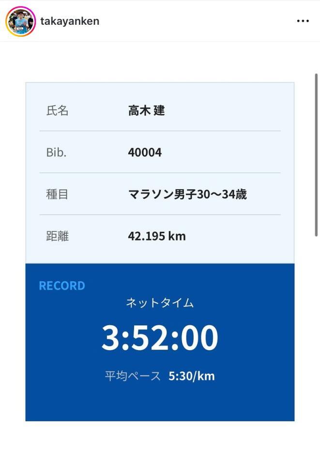 　たけるのインスタグラム＠ｔａｋａｙａｎｋｅｎから