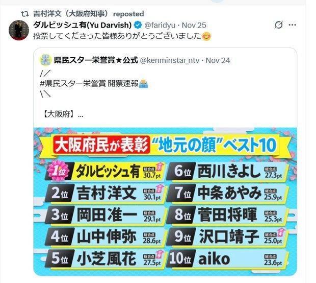 「県民スター栄誉賞」Ｘ（ツイッター）＠ｋｅｎｍｉｎｓｔａｒ＿ｎｔｖ　ダルビッシュ→吉村知事でリポスト