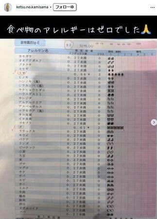 　樽美酒研二のインスタグラム＠ｋｅｔｓｕ．ｎｏ．ｋａｍｉｓａｍａから