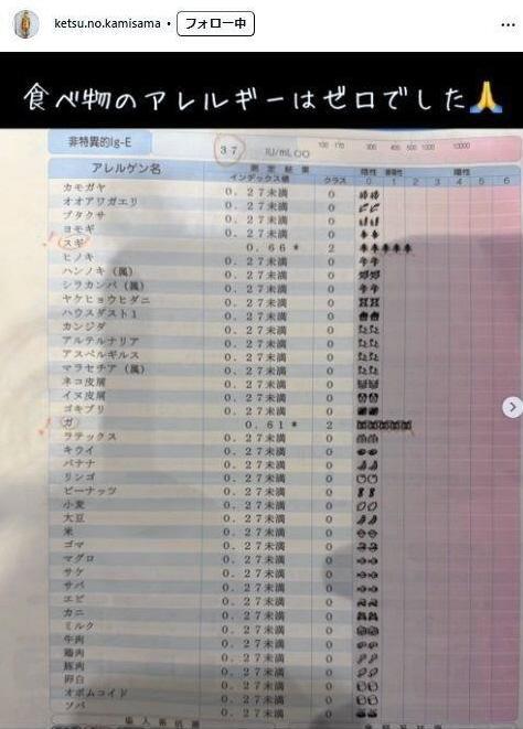 　樽美酒研二のインスタグラム＠ｋｅｔｓｕ．ｎｏ．ｋａｍｉｓａｍａから