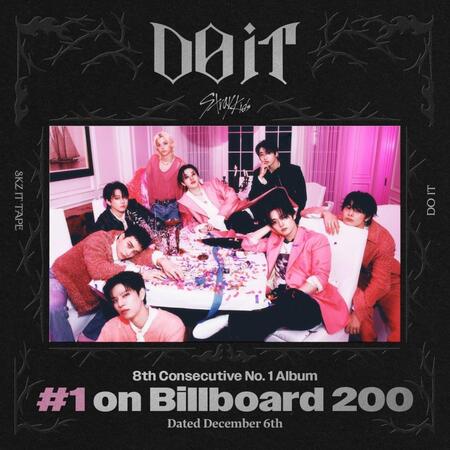 　Ｓｔｒａｙ　Ｋｉｄｓの公式Ｘ＠Ｓｔｒａｙ＿Ｋｉｄｓより　新譜「Ｄｏ　ＩＴ」がビルボード２００で初登場１位を獲得