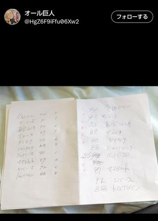 　２４年１２月２３日のオール巨人のＸ（＠ＨｇＺ６Ｆ９ｉＦｆｕ０６Ｘｗ２）より