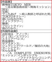 　第６８回ブルーリボン賞の作品賞と外国作品賞の候補