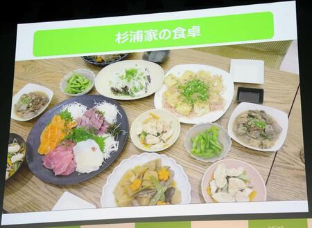 「杉浦家の食卓」の写真を披露した杉浦太陽（右）と辻希美夫妻（撮影・棚橋慶太）