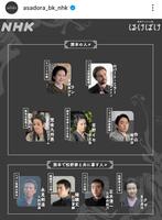 『熊本の人々』が加わった相関図。「ばけばけ」公式インスタグラム＠ａｓａｄｏｒａ＿ｂｋ＿ｎｈｋより