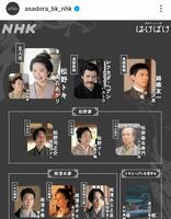 相関図。「ばけばけ」公式インスタグラム＠ａｓａｄｏｒａ＿ｂｋ＿ｎｈｋより