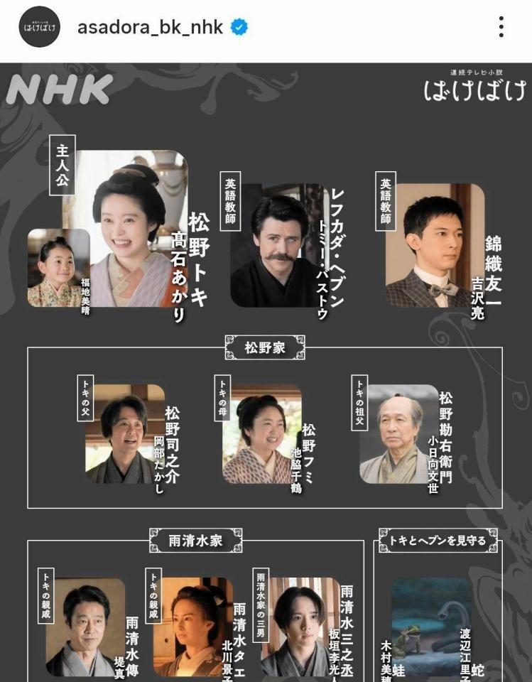 相関図。「ばけばけ」公式インスタグラム＠ａｓａｄｏｒａ＿ｂｋ＿ｎｈｋより