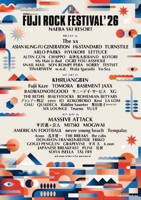 　フジロックの第１弾ラインナップ