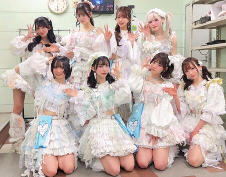 ＲｉＮＣＥＮＴ♯