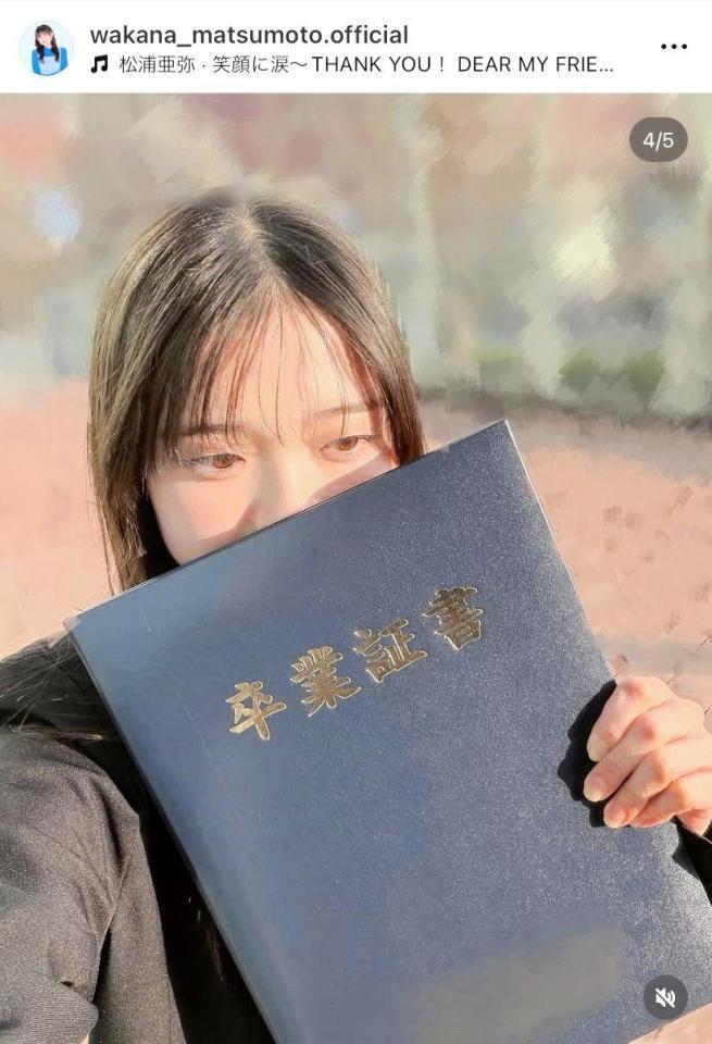 松本わかなのインスタグラム＠ｗａｋａｎａ＿ｍａｔｓｕｍｏｔｏより