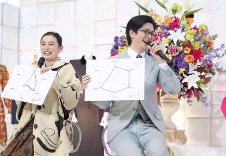 自分の性格チャートを見せ合う中島裕翔（右）と八木莉可子（撮影・吉澤敬太）