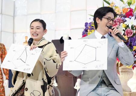 性格チャートを見せ合う八木莉可子（左）と中島裕翔