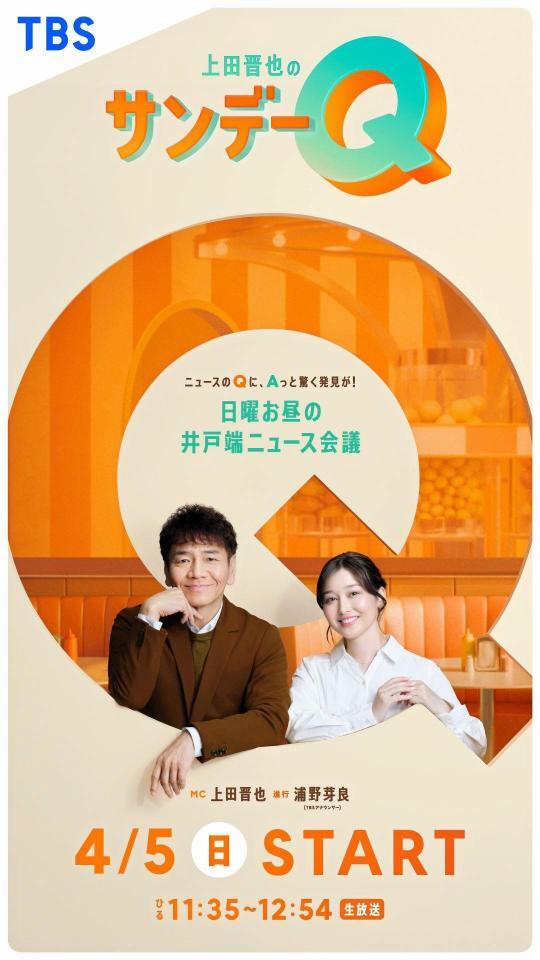 ４月５日スタートの「上田晋也のサンデーＱ」