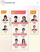 「ＬＯＶＥＤ　ＯＮＥ」の公式インスタグラム＠ｌｏｖｅｄｏｎｅ＿ｆｕｊｉより