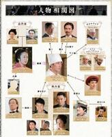 「天皇の料理番」公式サイトより