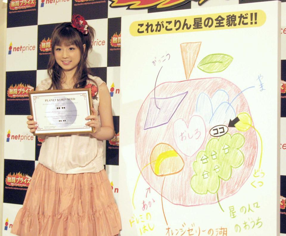 こりん星の土地権利書とこりん星の全貌を紹介する小倉優子＝０７年４月撮影
