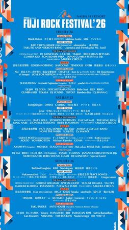 ＦＵＪＩ　ＲＯＣＫ　ＦＥＳＴＩＶＡＬ’２６のラインナップ