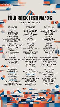 ＦＵＪＩ　ＲＯＣＫ　ＦＥＳＴＩＶＡＬ’２６のラインナップ