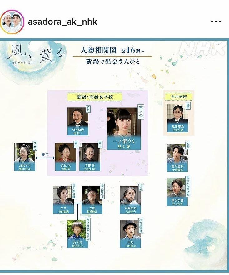 ＮＨＫ連続テレビ小説「風、薫る」インスタグラム（ａｓａｄｏｒａ＿ａｋ＿ｎｈｋ）より