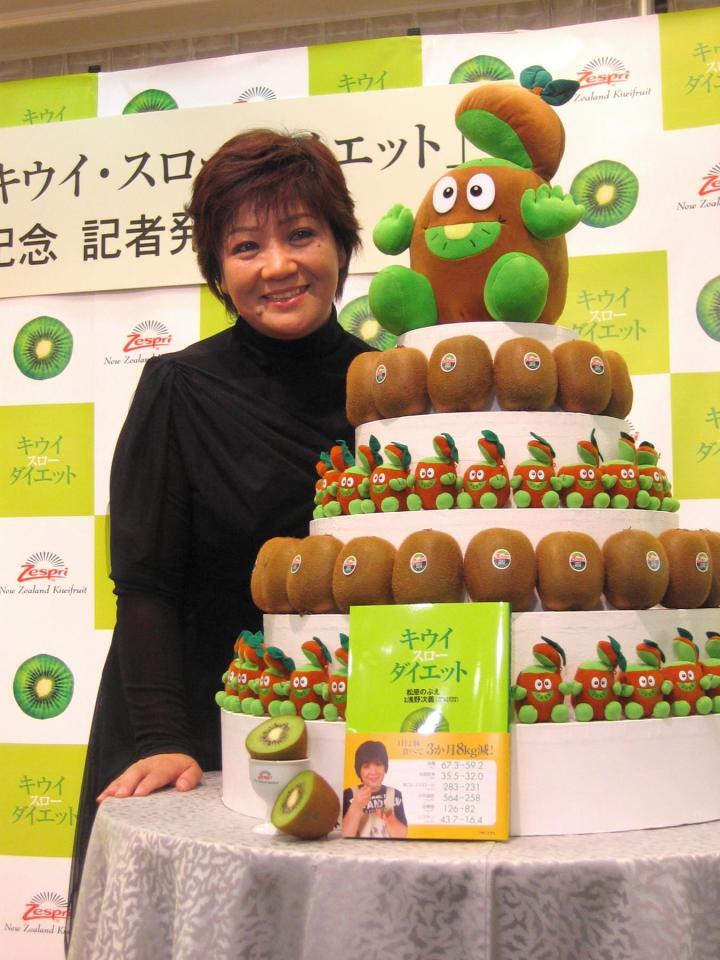 ３カ月で８キロの減量に成功した松原のぶえさん＝２００４年