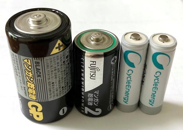 乾電池は金銭難ですぐに特許出願できず それでも名声は得た「乾電池王」