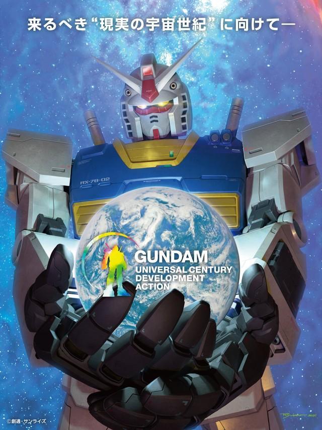 GUNDAM UNIVERSAL CENTURY DEVELOPMENT『©創通・サンライズ』