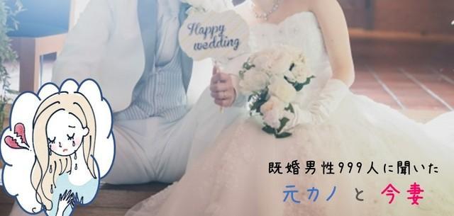 既婚男性９９９人にアンケート（一般社団法人　日本リレーションシップ協会　調べ）