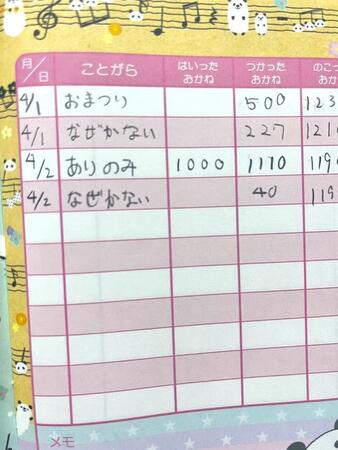 小学生の頃につけていた「おこづかい帳」＝sumireさんのX（@sumire_ymst）より