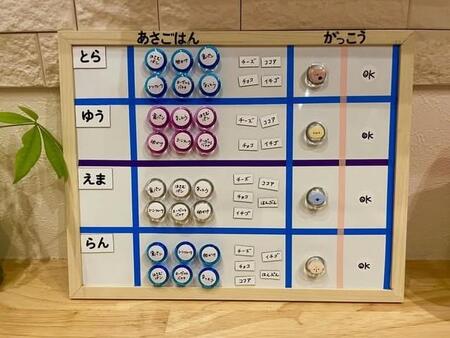 これはナイスアイディア！「朝ごはん選びボード」