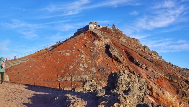 富士山剣ヶ峰の様子
