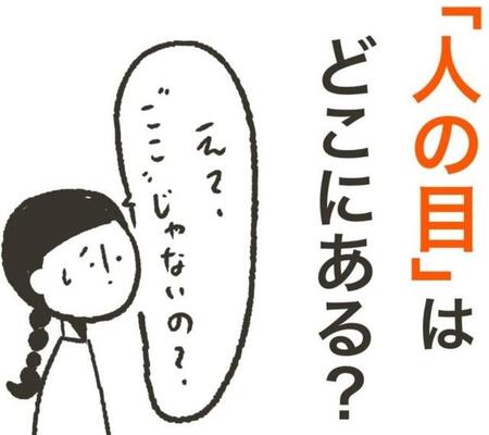 人の目はどこにある？（オキタマキさん提供）