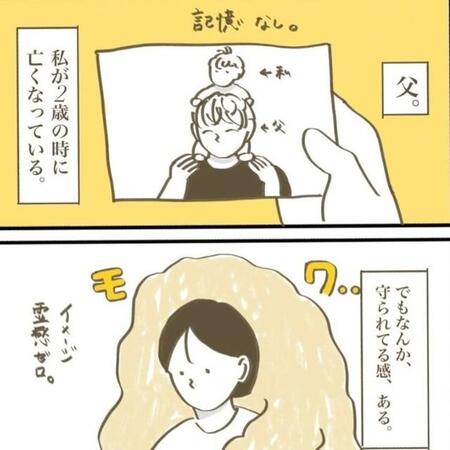 私が2歳のときに天国へ行った父（さとさん提供）