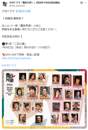 相関図第二弾　ＮＨＫ大河ドラマ「豊臣兄弟！」Ｘ＠ｎｈｋ＿ｔｏｙｏｔｏｍｉより