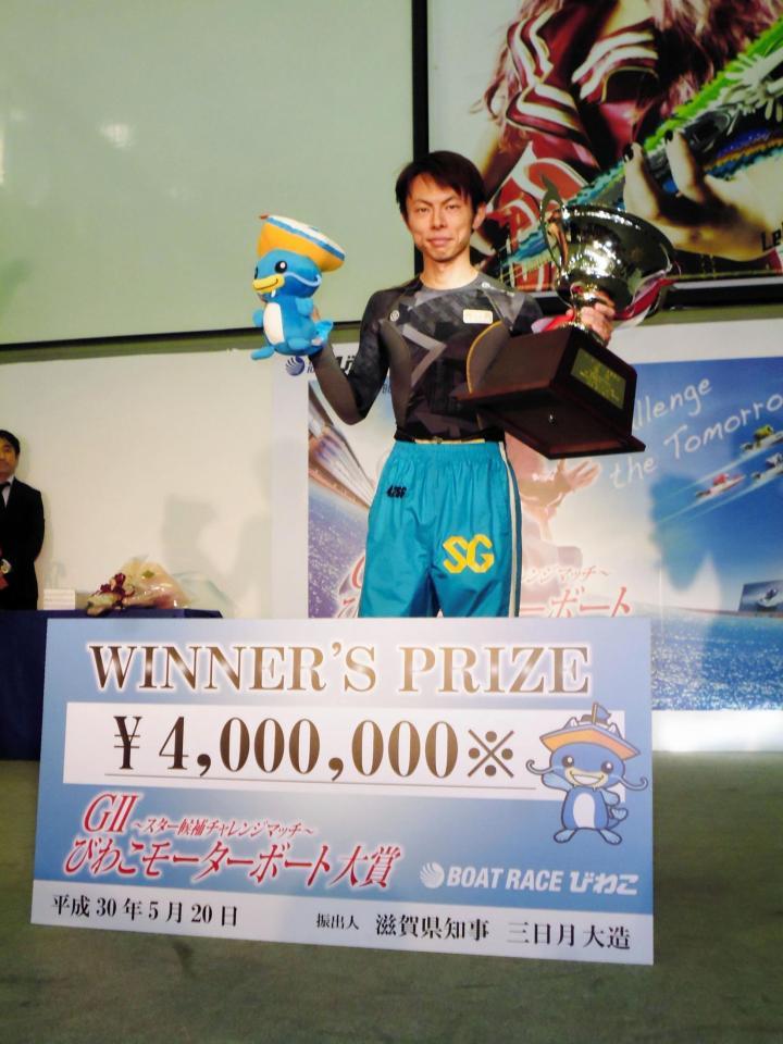 今年２回目の優勝を飾った長田頼宗
