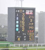 　コ-スレコ-ドを記録