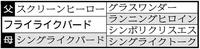 　フライライクバードの血統