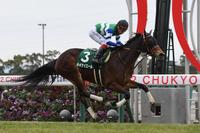 シルクロードステークスを制したメイケイエール