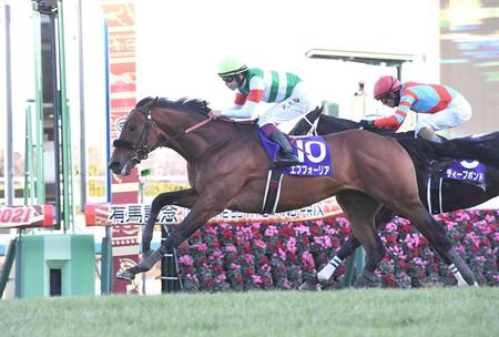 　昨年の有馬記念を制したエフフォーリア