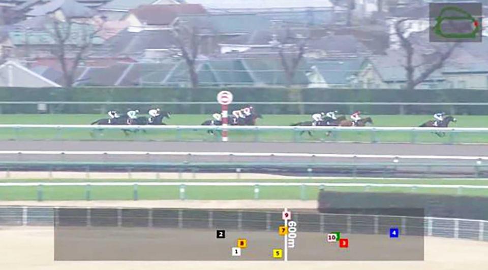 　２１年１２月の競馬学校騎手課程生徒による模擬レースでの実験画像