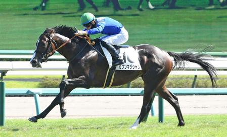 　初戦を勝利で飾ったセブンマジシャン（撮影・三好信也）