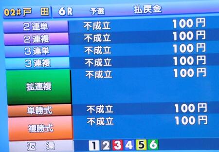 【ボート】戸田　初日６Ｒのオール女子戦で全艇フライングのアクシデント