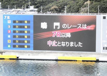 　７Ｒ以降の中止をアナウンスするモニター