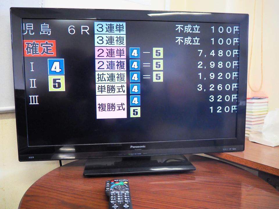 ２艇のみがゴールし３連単は不成立となった児島５日目６Ｒ