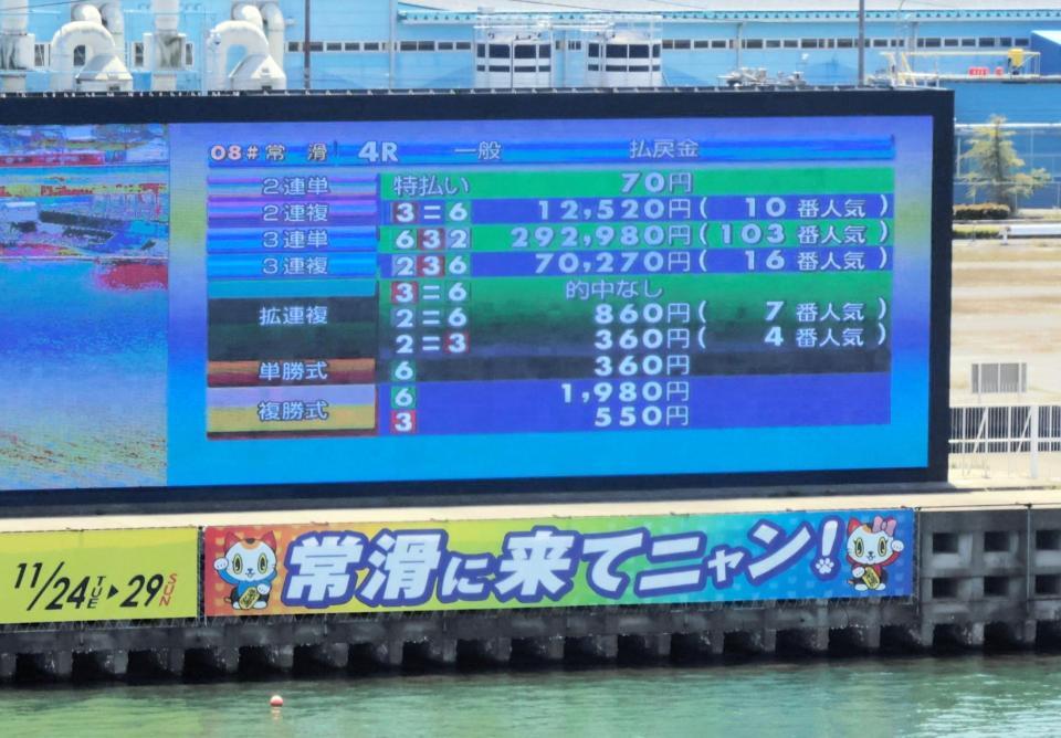 特払いの結果を伝えるとこなめ４Ｒ
