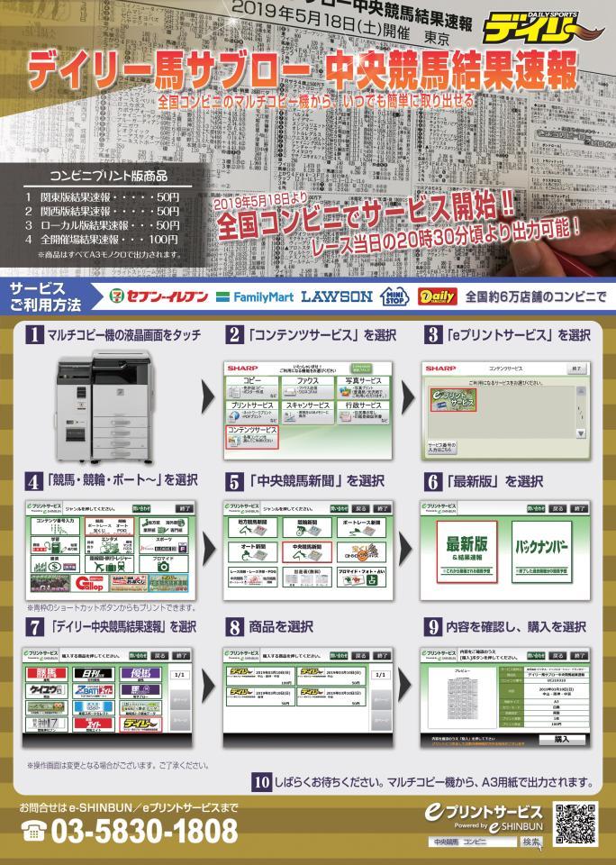 中央競馬結果速報