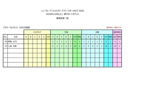 ナチュラルバルク１７２以下