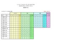 メンズフィジーク１７２以下